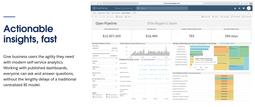 Tableau screenshot